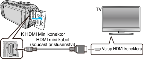 C4B5 HDMI Jack